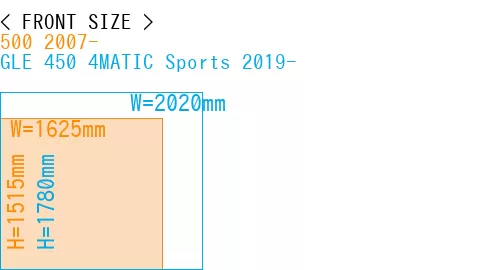 #500 2007- + GLE 450 4MATIC Sports 2019-